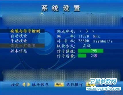 防盗网内的PK—艾斯特21CM平板天线使用评测 - 老李 - 创业与投资