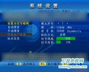 防盗网内的PK—艾斯特21CM平板天线使用评测 - 老李 - 创业与投资