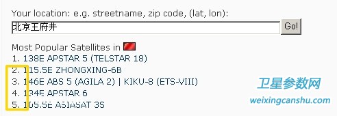 新手如何确定自己家是否适合安装卫星电视_Dishpointer详解 - 卫视影音 - 卫视 影音与股票交流