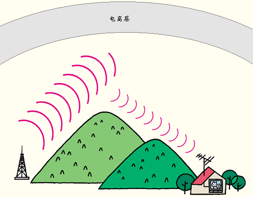 3.gif